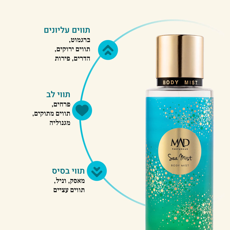 בושם גוף 250 מ"ל מאד ערפל ים