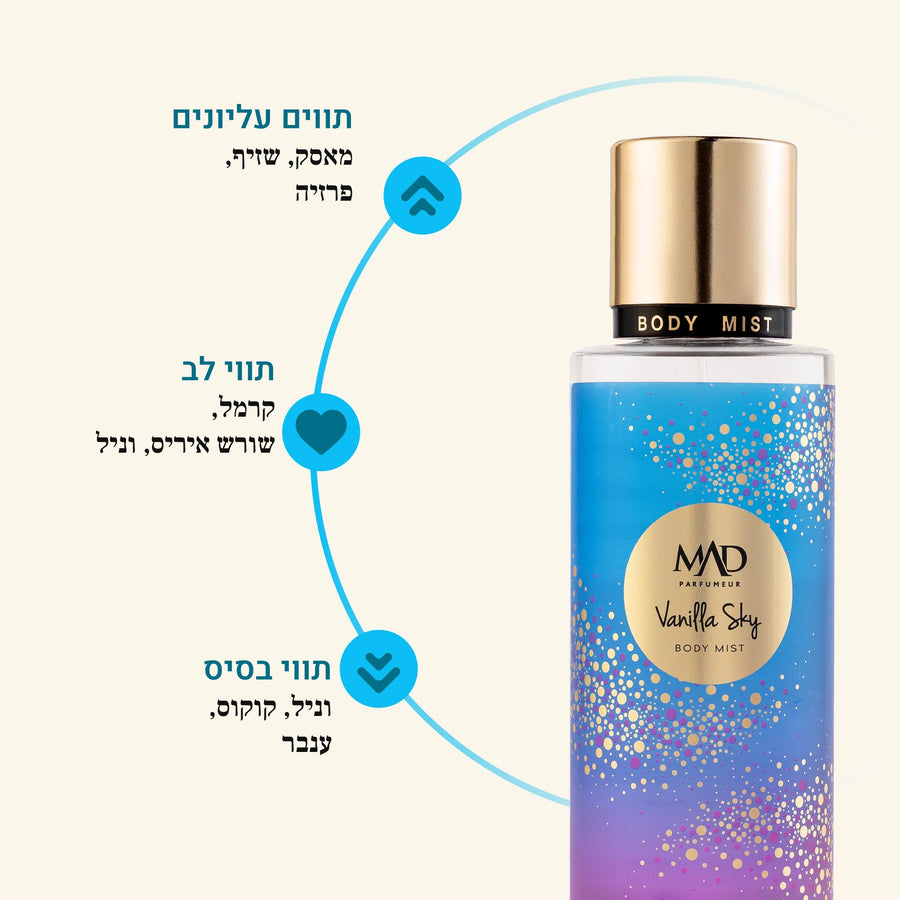בושם גוף 250 מ"ל  וניל סקיי