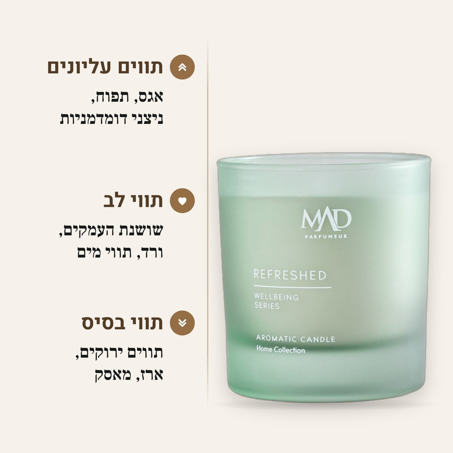 Wellbeing Refreshed - Mad Wellbeing Refreshed 200 Gr Mum